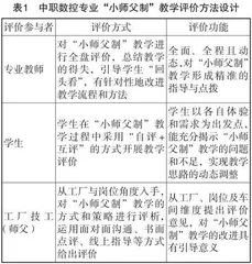 基于工学一体化的中职数控专业“小师父制”教学方法研究与实践
