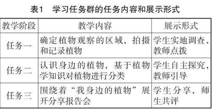 新课程标准视域下的初中语文学习任务群教学设计