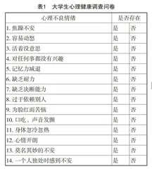 积极心理学背景下大学生心理健康教育发展分析