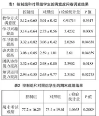 基于PBL的翻转课堂教学法在市场营销学教学改革中的探索