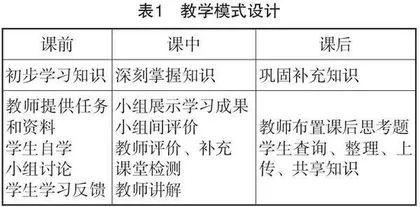 任务驱动法下的翻转课堂教学实践研究
