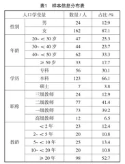 “双减”政策对教师组织承诺的影响