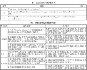 中职英语教学中翻转课堂模式的设计与研究