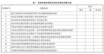 教育管理工作中系统化思维的重要性及实践策略研究