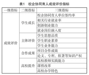 基于校企协同育人评价的工程结构试验课程思政改革探究