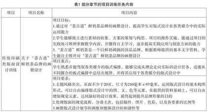 项目导向理念下的版式设计教学实践与探索