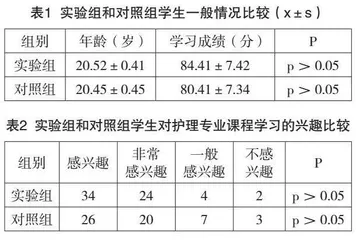 高校护理教学中仿真模拟护理实训探讨