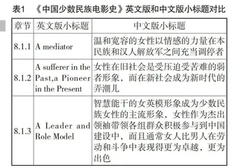 文化传播成功途径解析