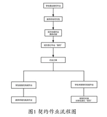 超越式教学法契约作业的教学研究 