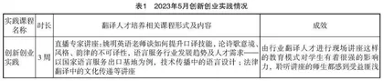 校企合作机制下实践教学环节培养翻译人才模式研究