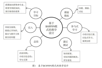 BOPPPS教学模式在运筹学案例式教学法中的应用