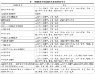 数字化背景下高校图书馆教育服务提升策略