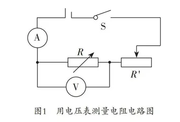 中职物理教学中渗透核心素养的方法探究