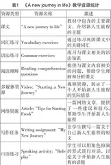 大学英语教学中的隐性课程应用混合式教学模式研究