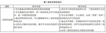 深度教学理念下的教学设计研究