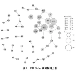 师范生初次见习中的认知状态与情感体验探究