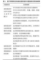 核心素养导向下的师范生提问技能提升：意义、理路及其评估 