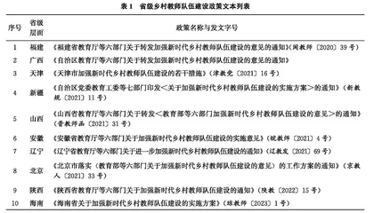 新时代乡村教师队伍建设的定位及路径选择