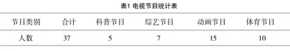 基于“双减”政策的小学数学阅读能力培养