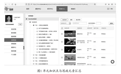 基于课程思政的高校飞行的艺术课程教学改革