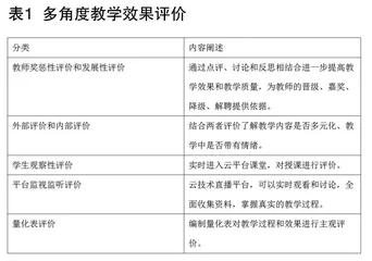 刍议计算机组网技术课程教学模式 