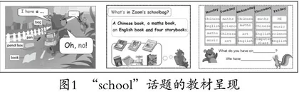 例谈小学英语复习课的实效性