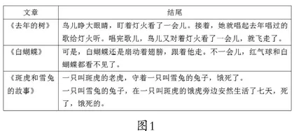 以联读之法促课堂之效