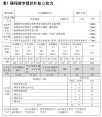 基于成果导向教学理念的课堂教学及多元评量法的探索与思考