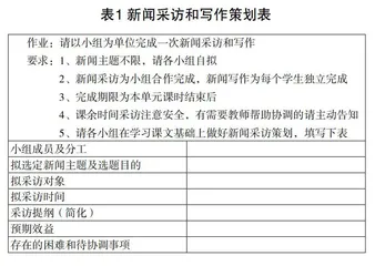 初中语文家庭作业的优化与创新