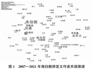 中国高校海归教师国内研究的热点与趋势0