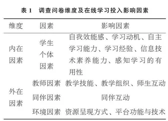数智化时代开放教育学生在线学习投入及影响因素研究