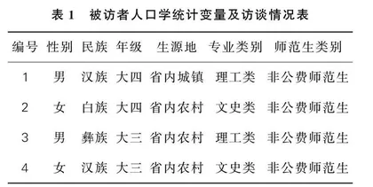 优秀教育影片对师范生职业认同的影响机制探析  