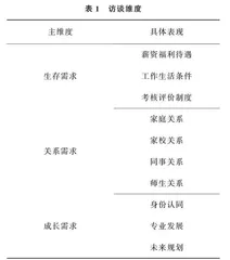 从“入乡”到“有为”：新生代乡村教师的发展困境与突围路径  