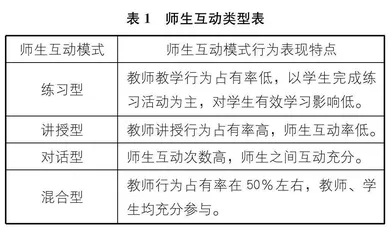 智能教研如何赋能青年教师成长