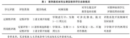 我国高校学生评教的探索与优化