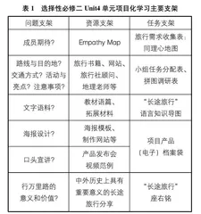 高中英语单元项目化学习方案的设计原则与路径