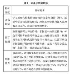 基于任务驱动的小学语文大单元教学模式建构研究