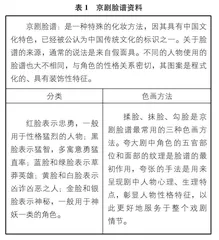 语文戏曲文本教学策略探究
