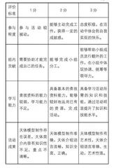 基于“活的教育”理念的地理课程教学实践探究