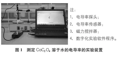 基于高阶思维培养的高中化学数字化实验教学实践研究