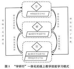 师范生“学研行”一体化线上教学技能训练模式探索