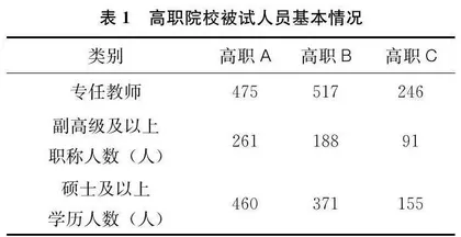 “双高计划”背景下辽宁省公办高职院校师资队伍建设研究