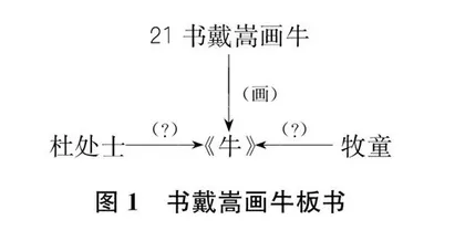 小学文言文阅读教学中学生创新思维培养策略 