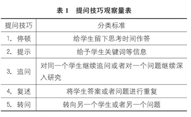 新手型与熟手型小学科学教师课堂提问比较研究