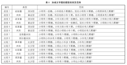 三版教科书中加减文字题的比较研究