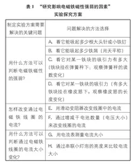 本立而道生