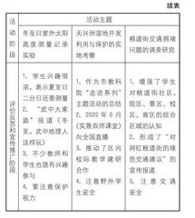 基于地理实践力的高中地理研究性学习主题活动设计