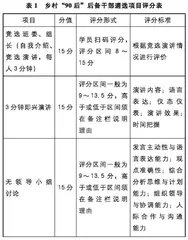 “乡村振兴”背景下乡村“90后”校长的创新选育路径与实践思考