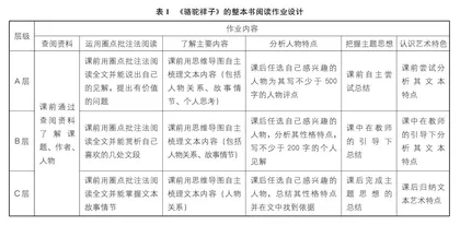 “双减”政策下对作业问题的重新审视