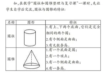 小学数学“整理与复习课”教学探究与实践 